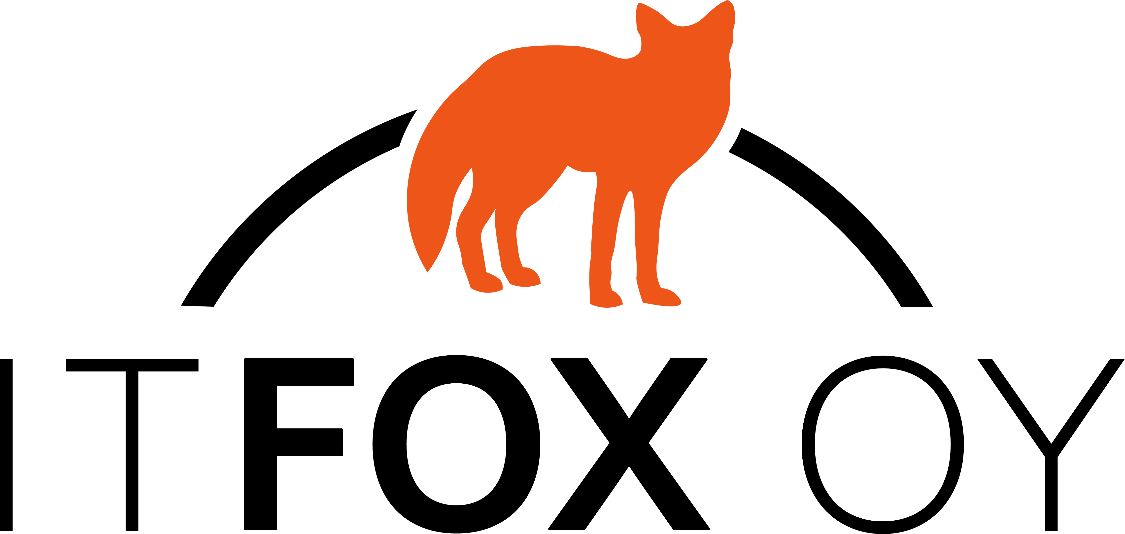 Sw Engineering & Coding Clipart (4533x2152), Png Download