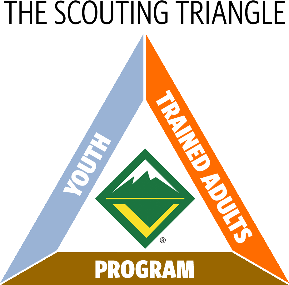 The Scouting Triangle - Venture Crew Clipart (961x961), Png Download