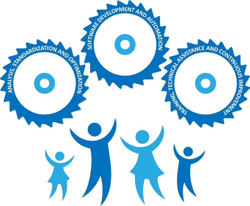 Software Development, Automation, Programming, Montreal, - Barrel Clipart (825x681), Png Download