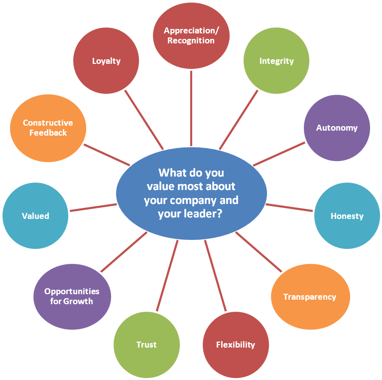 Catholics Ratherunconvincingly, Porno Connoisseurs - Sports Stakeholders Clipart (1109x765), Png Download