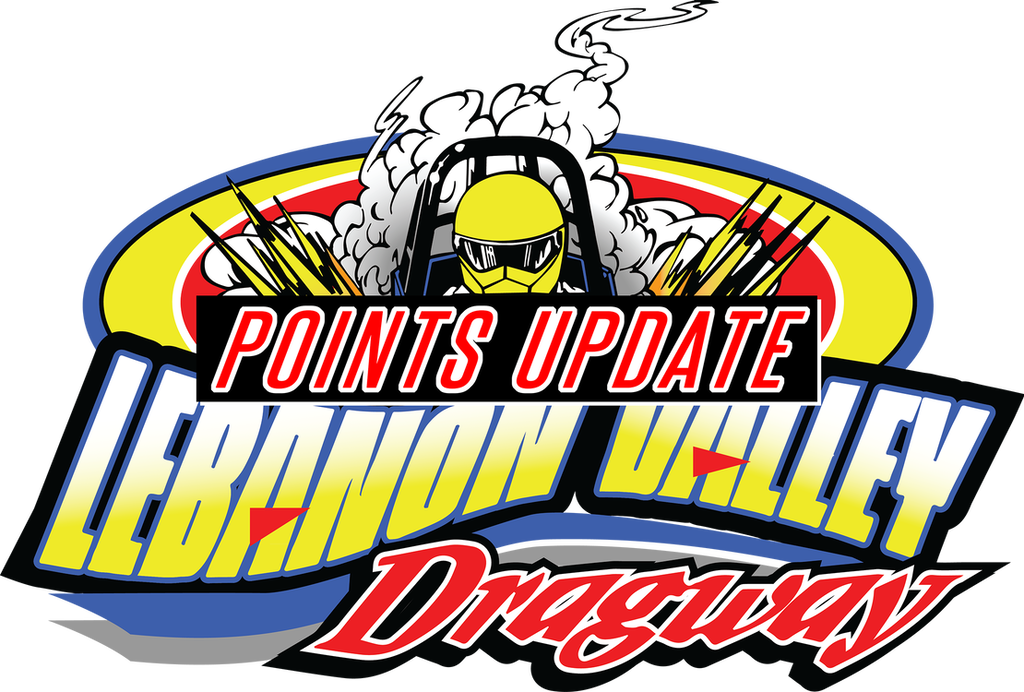 Innovative Performance Street Night - Lebanon Valley Dragway Logo Clipart (1024x692), Png Download