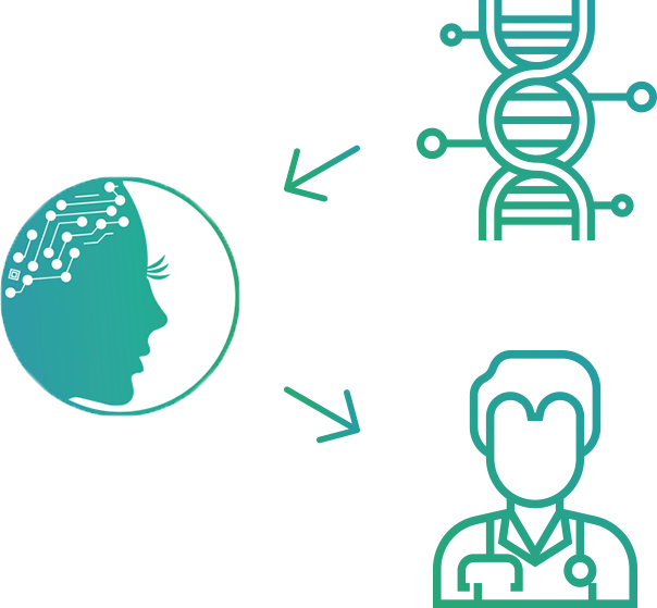 Analyzing Every Data Point Against All Other Data Points - Icono Genetica Clipart (604x559), Png Download