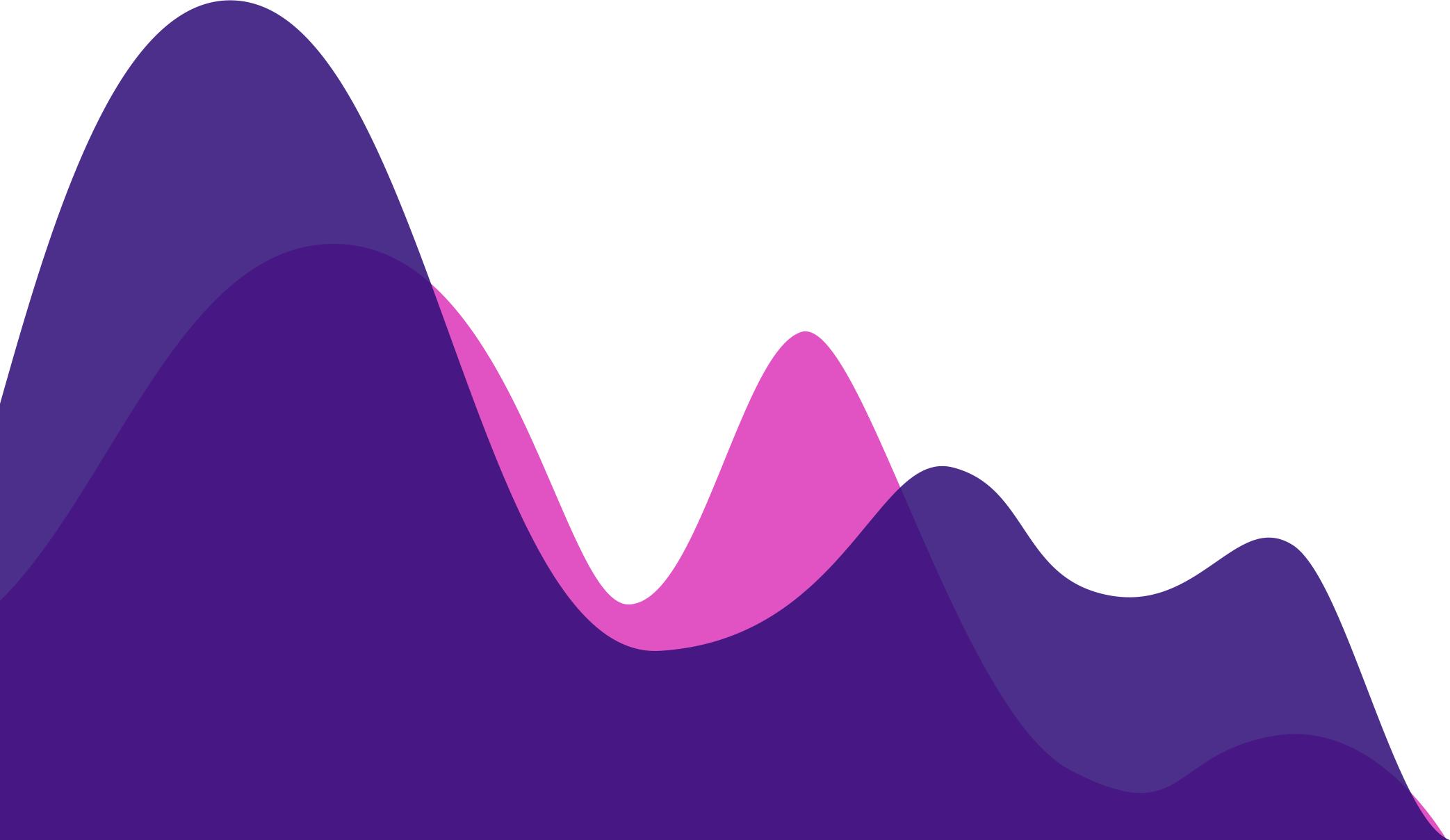 Ikos Clipart (2086x1209), Png Download