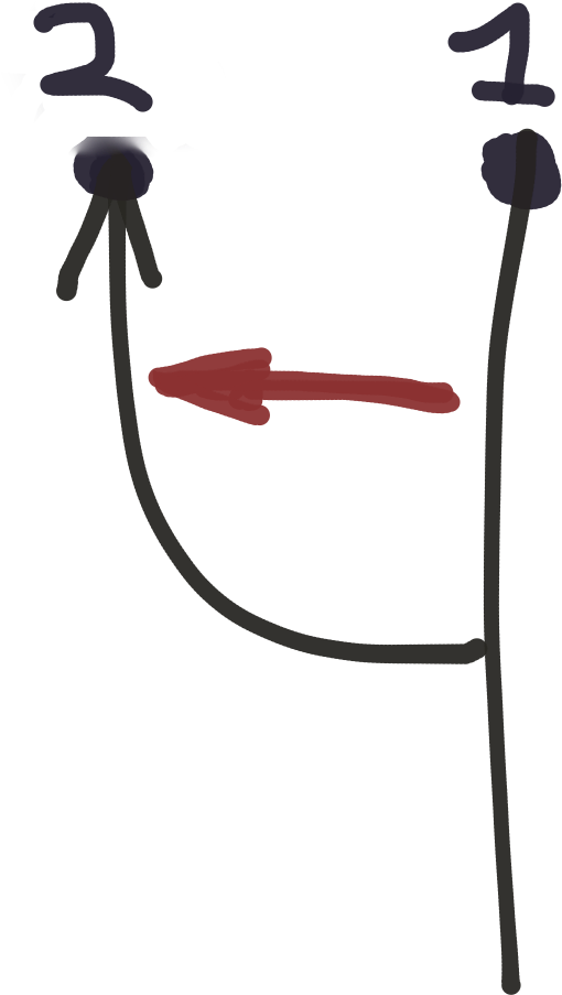 File - X0bx Clipart (544x988), Png Download