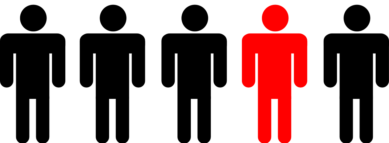 Overcome Beat Firing Anxiety - Being Singled Out Clipart (1280x470), Png Download