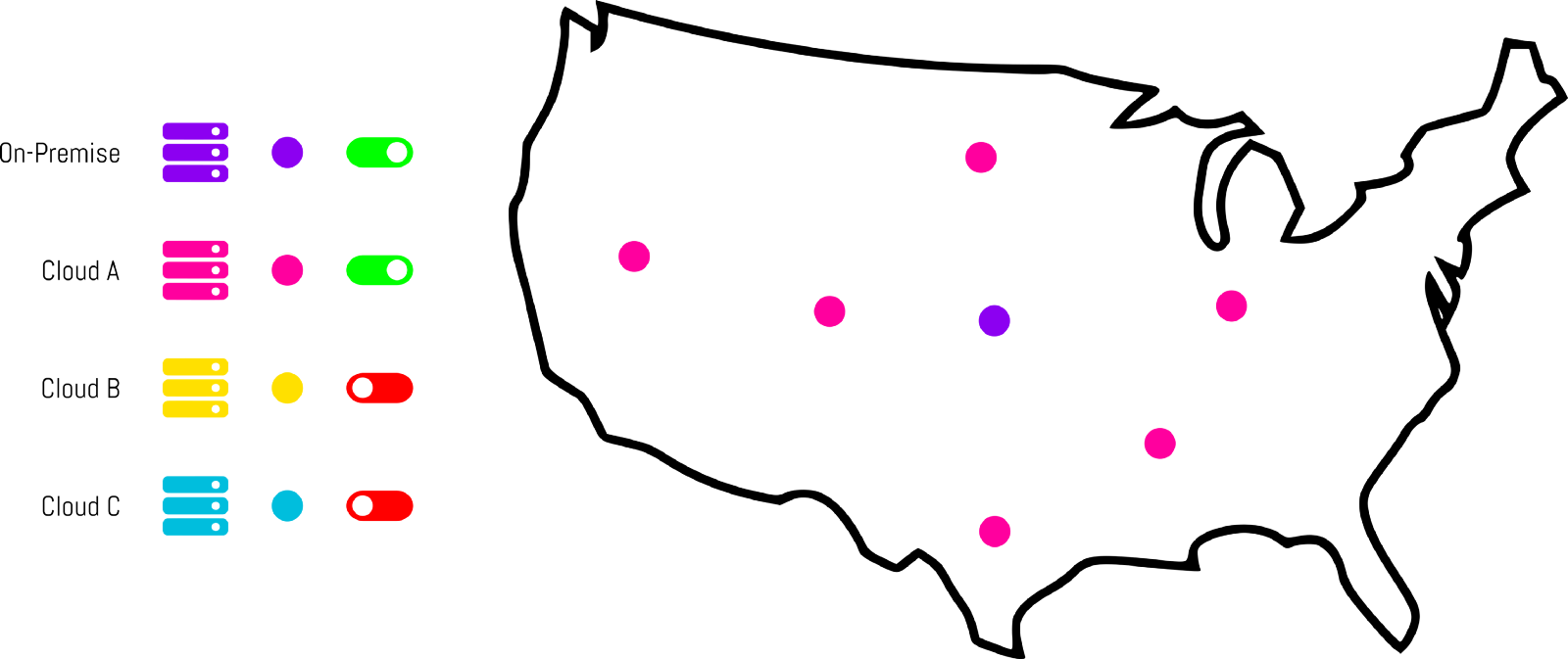 On-premise And Cloud A Data Storage - United States Silhouette Clipart (1600x673), Png Download