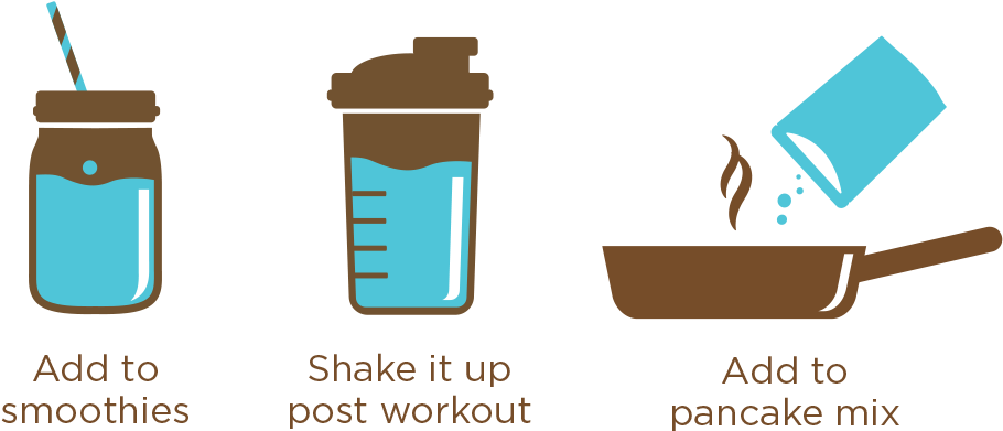 How To Use - Chia Seeds Usage Clipart (1000x500), Png Download