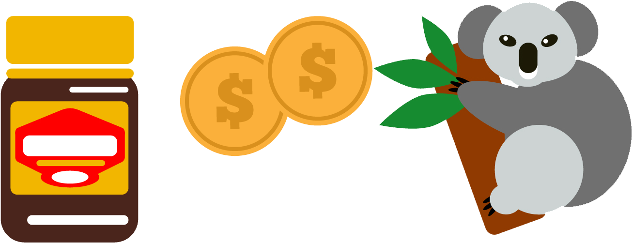 Cryptocurrency Exchanges Guide Australia Top Ⓒ Clipart (1485x739), Png Download