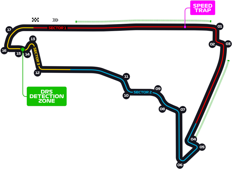 Mexico Circuit - Autódromo Hermanos Rodríguez Clipart (997x561), Png Download