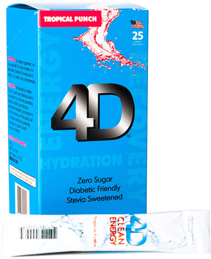 Tropical Fusion - 4d Clean Energy Dietary Supplement Clipart (900x545), Png Download