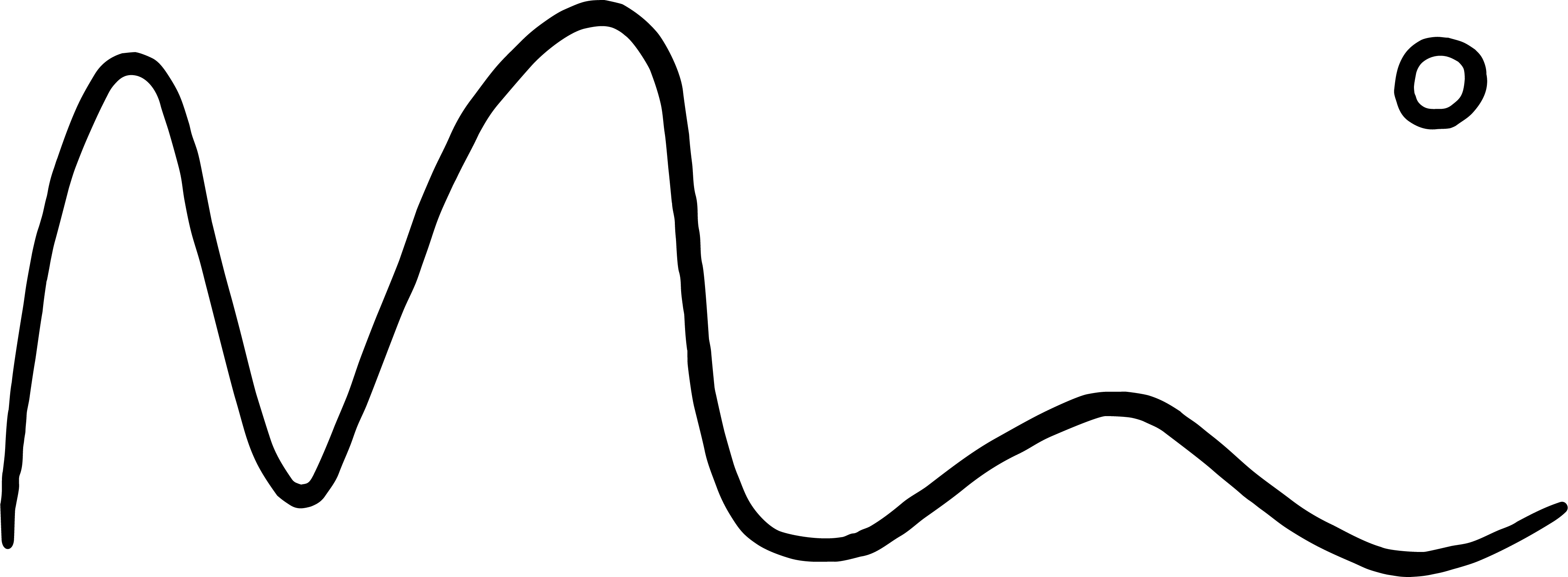 Love Your Inbox Clipart (4001x1474), Png Download