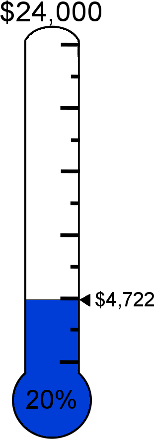 Clipart Thermometer Target Fundraising - Berry Industrial Group - Png Download (433x889), Png Download