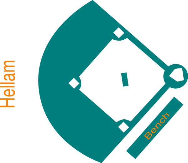 Baseball Diamond Clip Art Free - Estadio De Beisbol Vector - Png Download (600x522), Png Download