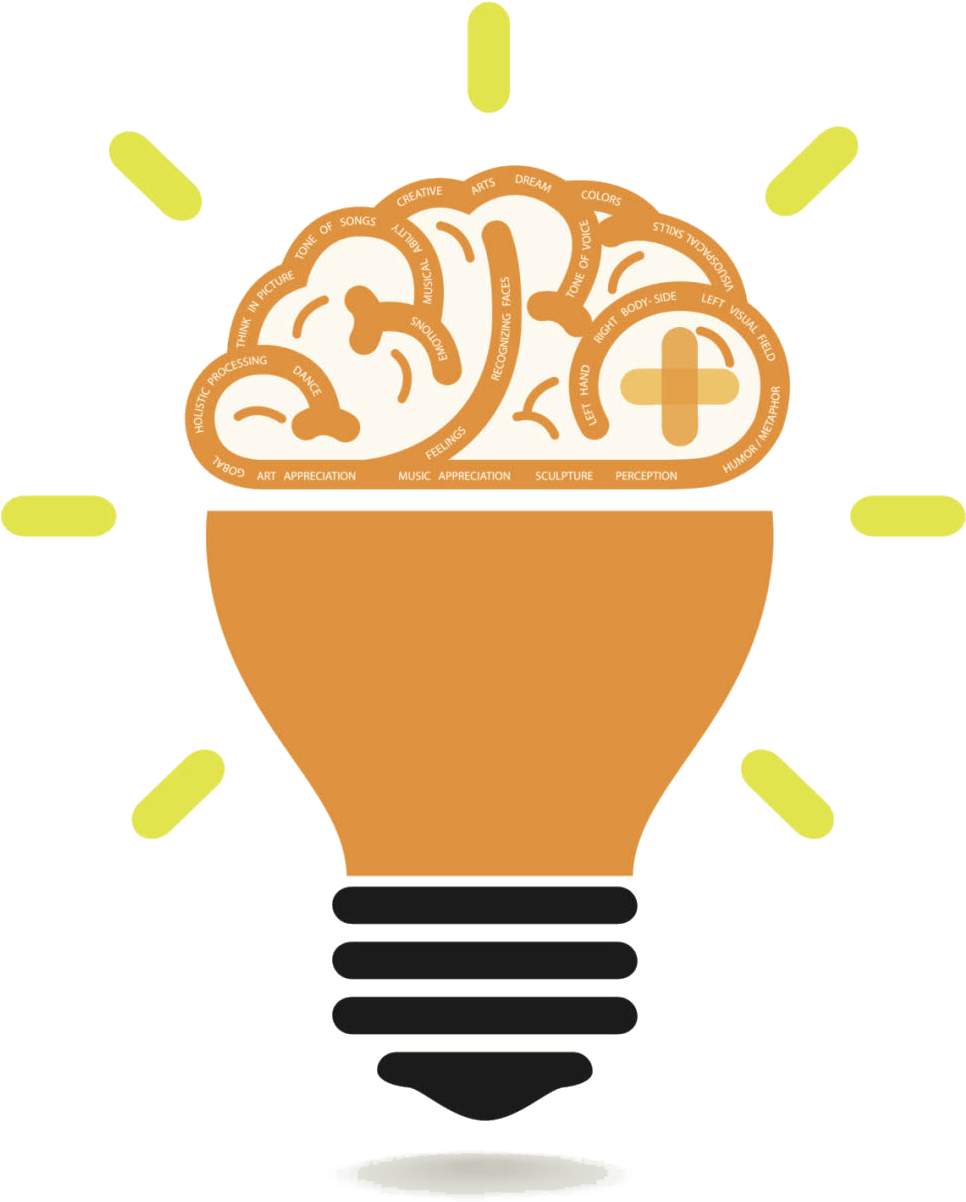 Ai For Chatbot - Stages Of Creativity Thinking Clipart (1732x1249), Png Download