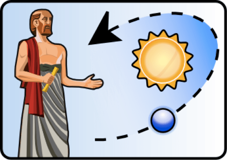 Aristachus Of Samos Was A Greek Astronomer Who Developed - Aportes De Aristarco De Samos Clipart (728x513), Png Download