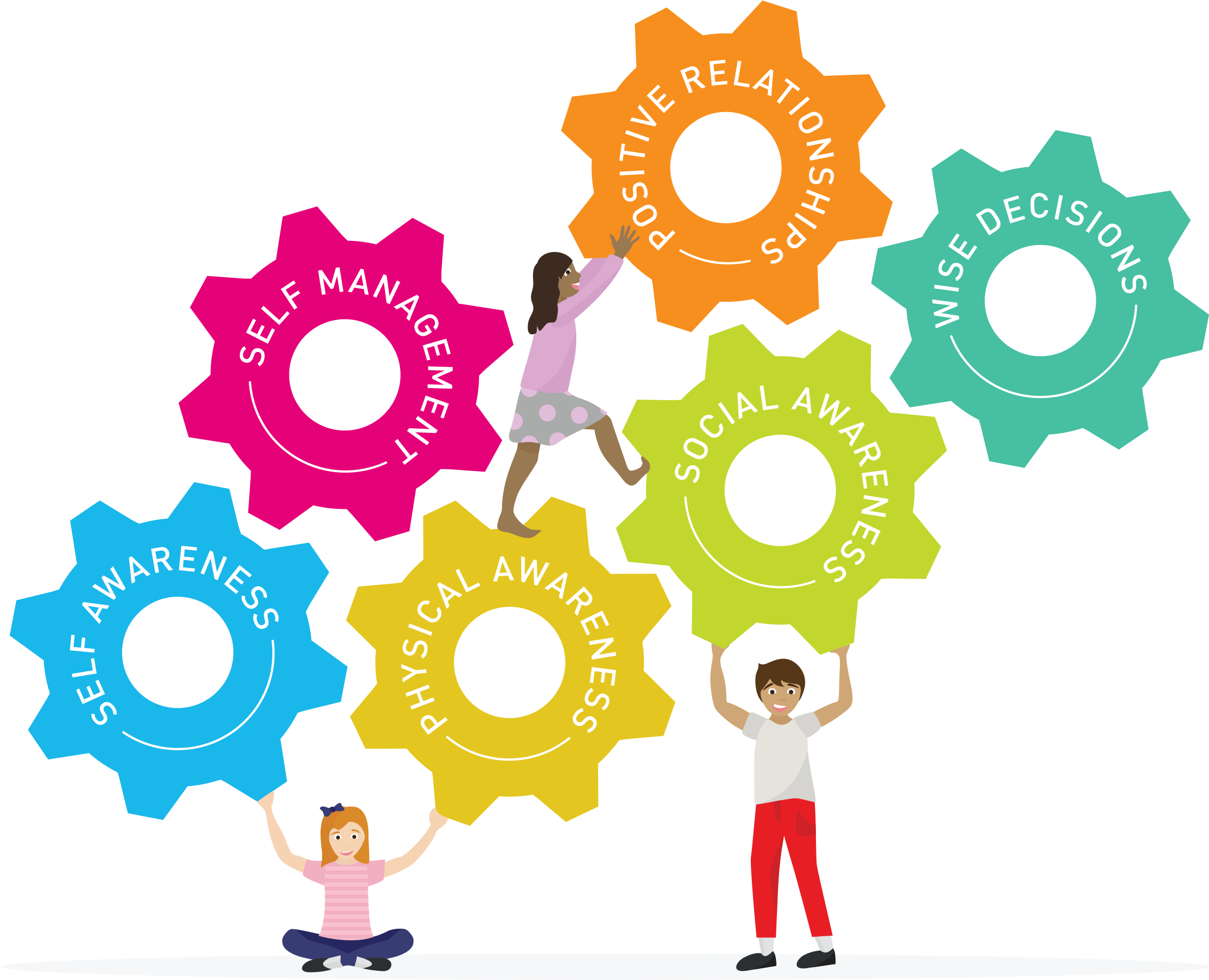 Clip Art - Png Download (2362x2017), Png Download