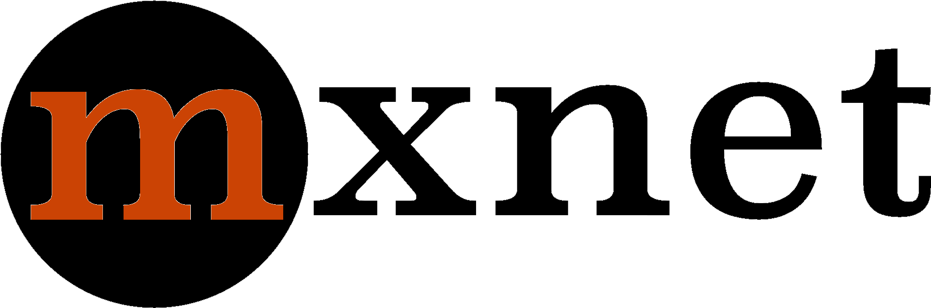 Deep Learning With Libraries And Framework - Abc News Logo Png Clipart (1860x637), Png Download