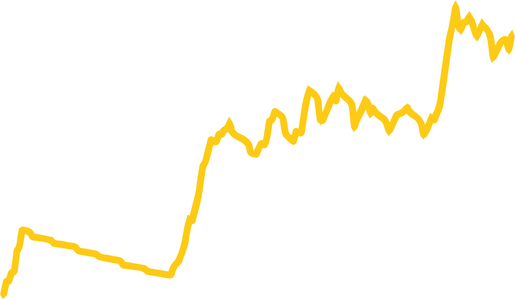 Illustration Clipart (1774x1213), Png Download