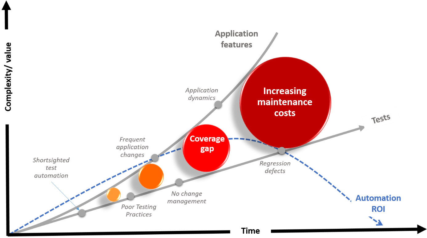 Diagram Clipart (1429x816), Png Download