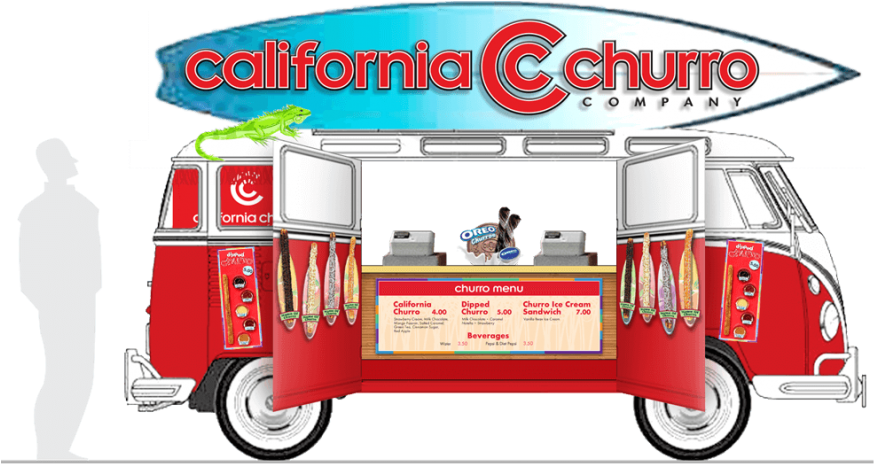 Food-slide2 Clipart (900x473), Png Download