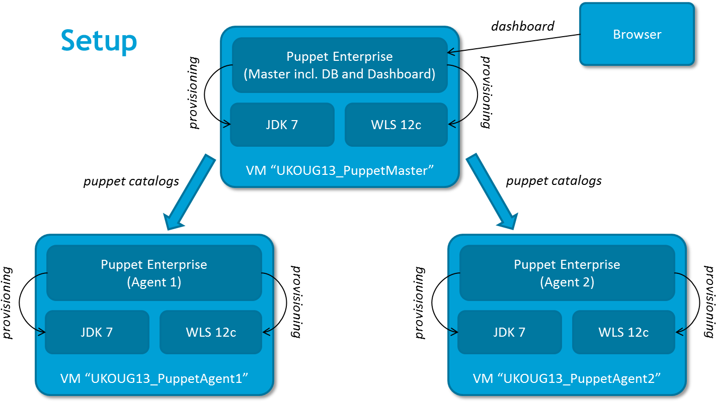 Diagram Clipart (1455x801), Png Download