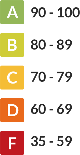 Number Clipart (500x733), Png Download