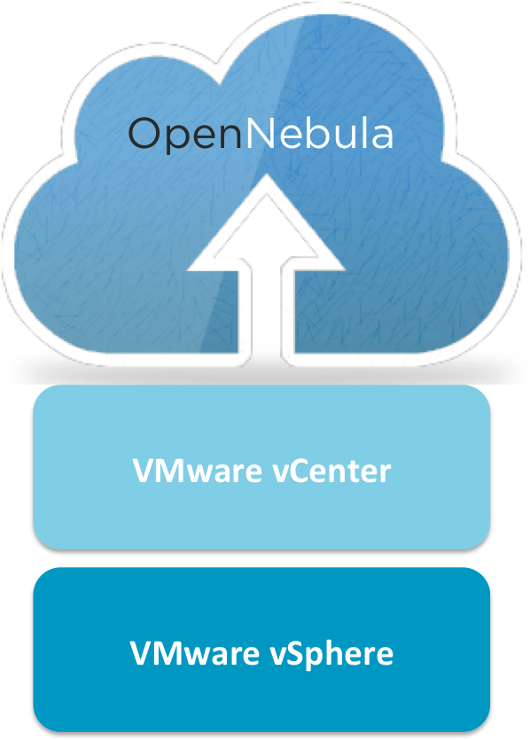 How To Configure Weblogic Server In Eclipse - Png Download (656x870), Png Download