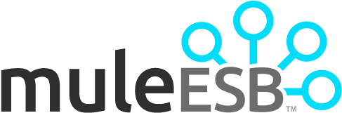 Mule Esb Clipart (500x171), Png Download