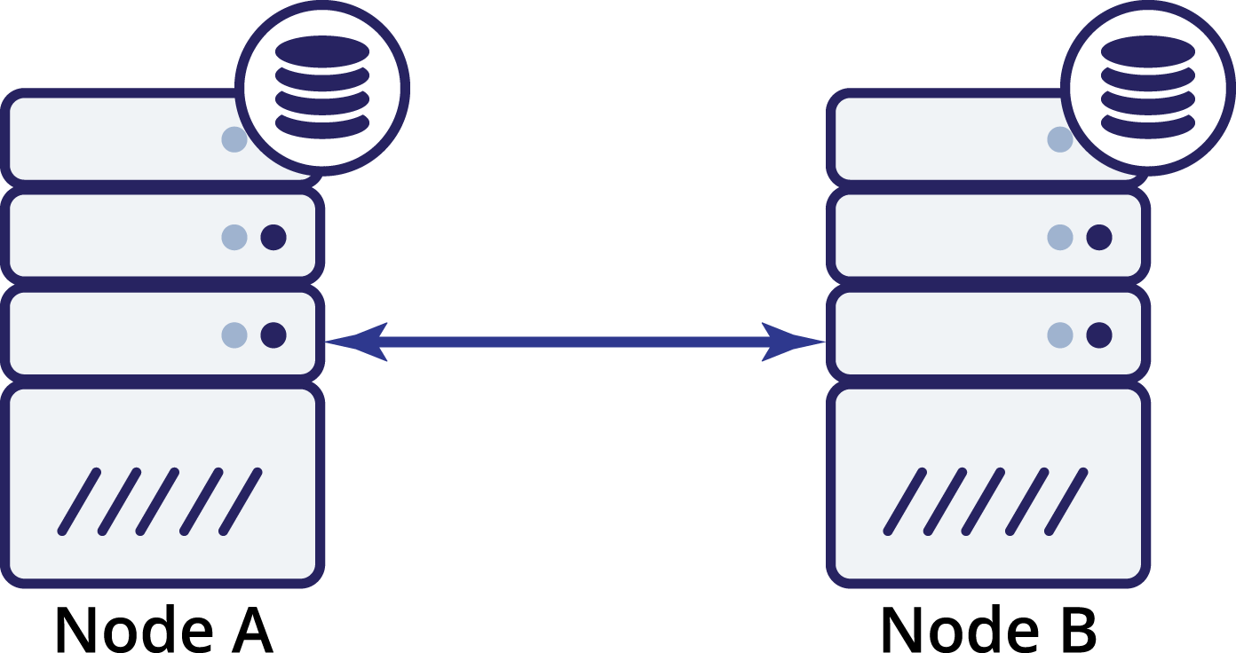 Postgre Replication Topology Clipart (1392x736), Png Download