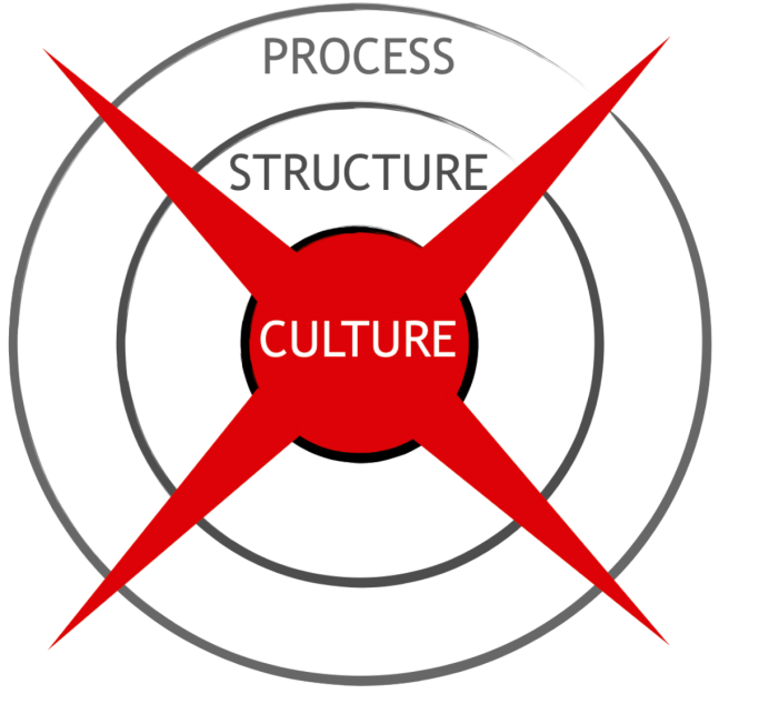 Compass Rose Clipart (1024x683), Png Download