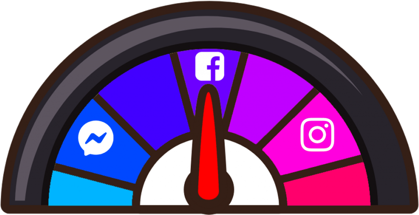 Instagram And Facebook Ads Meter - Facebook Ads Free Clipart (1024x536), Png Download