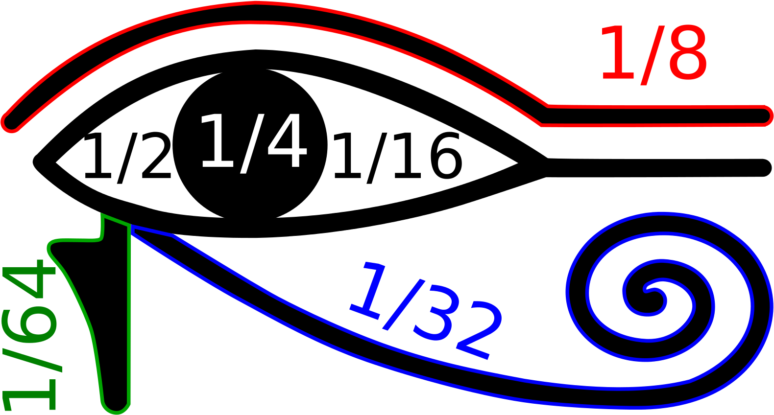 Eye Of Ra Clipart (1030x582), Png Download