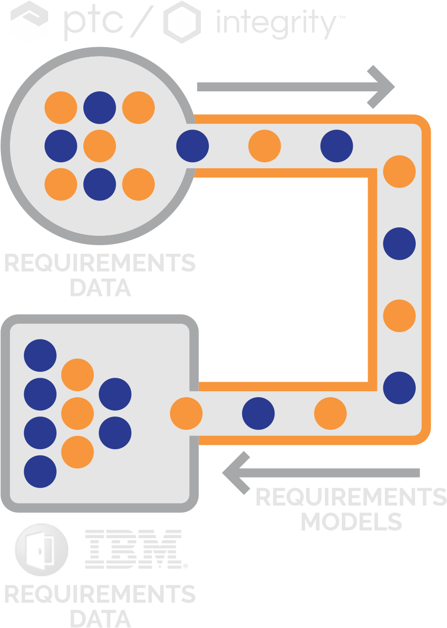 Clip Art - Png Download (1140x1419), Png Download