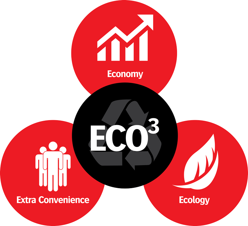 Eco3 - Presstune Agfa Clipart (800x728), Png Download