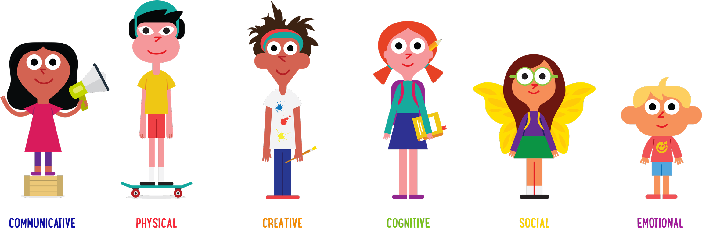 Mascots For The Genius Of Play - Mascot Clipart (2316x821), Png Download