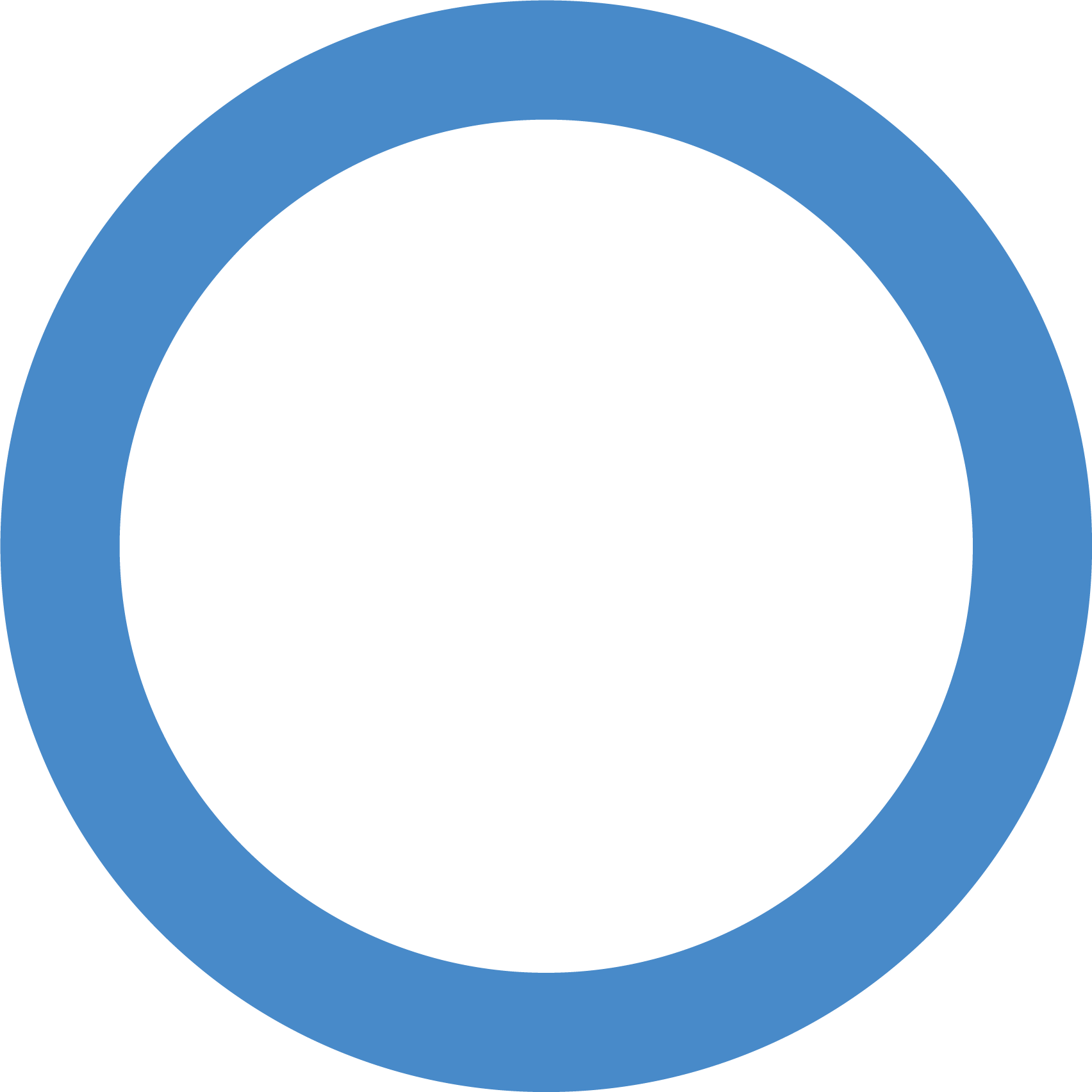 100% Conflict-free Tantalum - Gold Clipart (1704x1704), Png Download