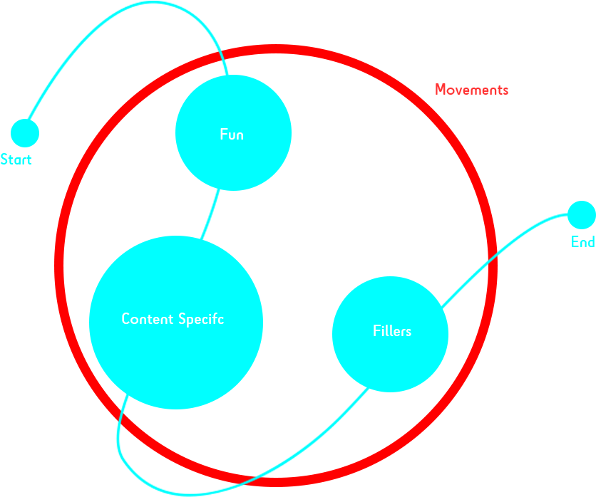 Circle Clipart (1073x800), Png Download