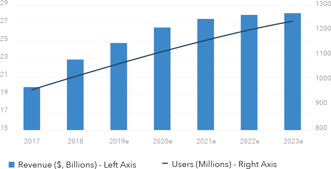 Plot Clipart (1200x646), Png Download