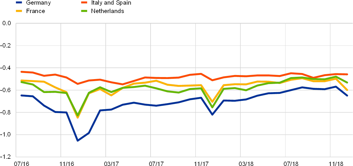 Plot Clipart (1240x591), Png Download