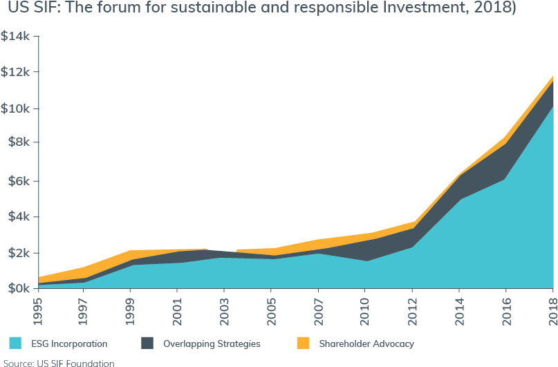 Diagram Clipart (837x571), Png Download