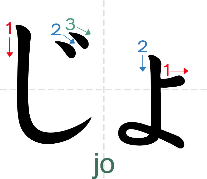 Calligraphy Clipart (880x739), Png Download