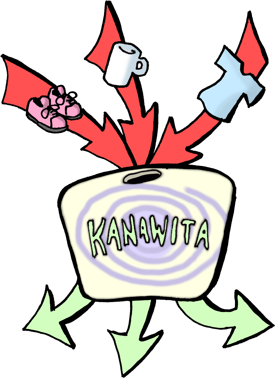 Tunisian Changemaker Tackles Sdg 12 With Kanawita Clipart (1311x1409), Png Download