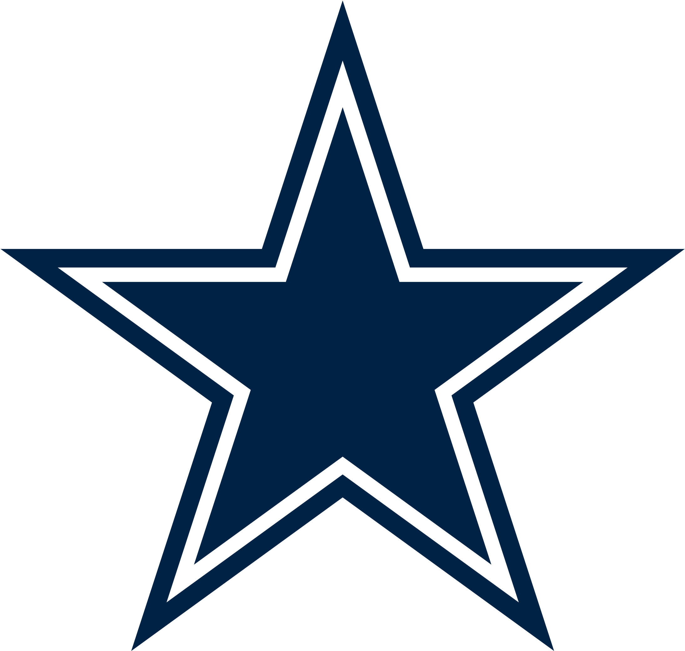 Dallas Cowboys Logo Png Clipart (2400x2200), Png Download