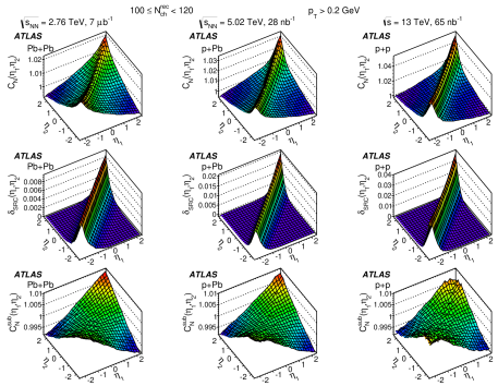 Sail Clipart (675x477), Png Download