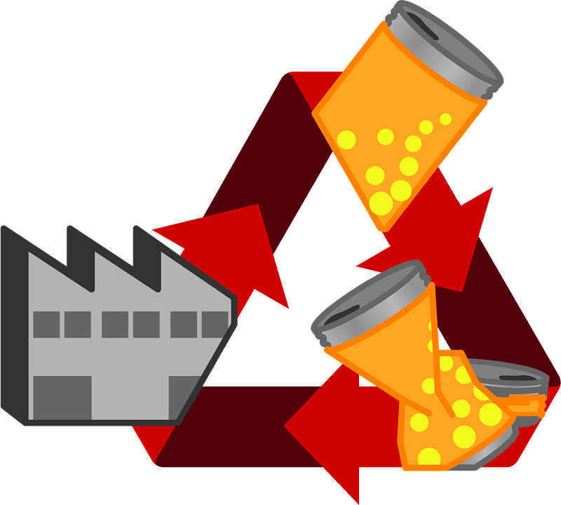 Recycle Aluminum Can Clipart - Recycling - Png Download (800x720), Png Download