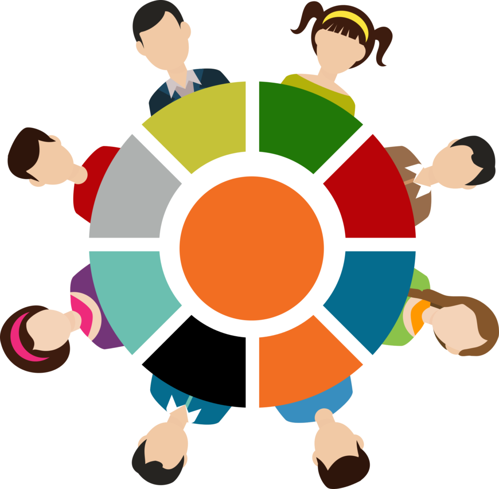 Person-centered Planning Process - Agile Teams Clipart (815x800), Png Download
