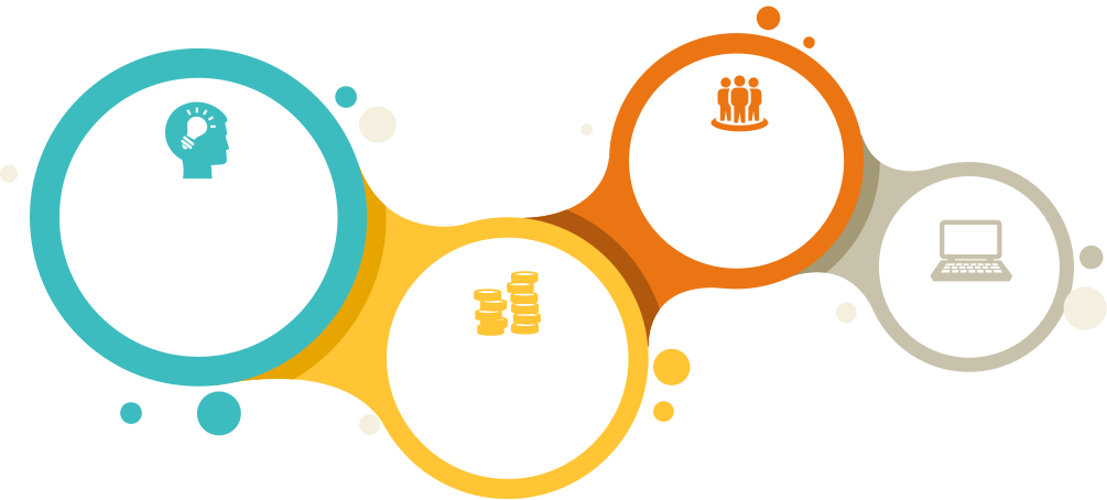 Column Circle Pie Chart Free Transparent Image Hq Clipart - Circle - Png Download (1005x454), Png Download