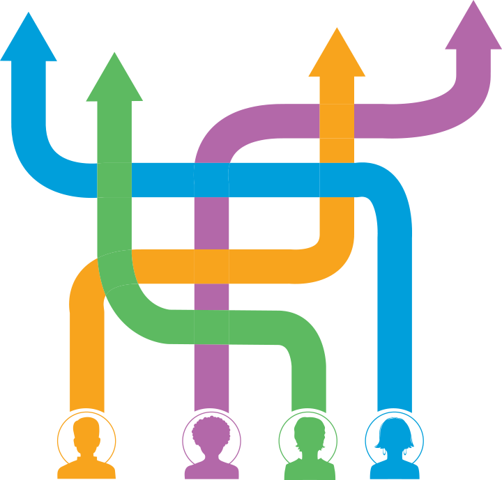 Target Clipart Outcome Based Education - Individualized Learning - Png Download (720x689), Png Download