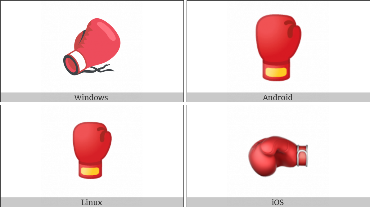 Boxing Glove On Various Operating Systems - Amateur Boxing Clipart (1200x675), Png Download