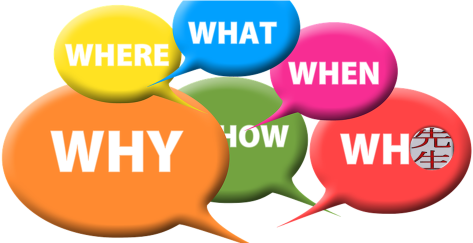 Lean Strategies International - Open Questions Clip Art - Png Download (1100x485), Png Download